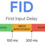 FID Status Metrics