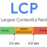 Core Web Vitals for better user experience LCP Status Metrics